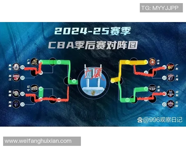 热门比赛汇总分析：看点全呈现