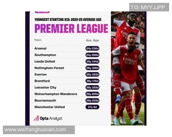 英超球队年轻球员培养体系及成效分析 英超球队年轻球员培养体系及成效分析