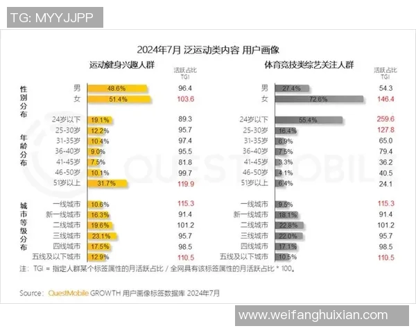 体育品牌营销案例分析