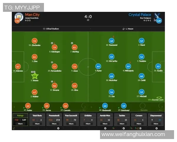 英超球队传球成功率与比赛胜负关系分析